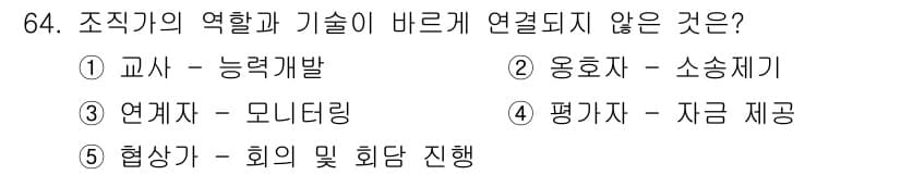 사회복지사_1급(2교시)(구) 2020년 64번 - 정답과 핵심 포인트를 검수 중인 기출문제