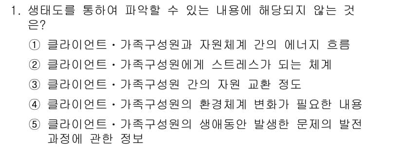 사회복지사_1급(2교시) 2020년 1번 - 정답과 핵심 포인트를 검수 중인 기출문제