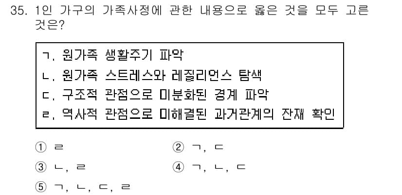 사회복지사_1급(2교시) 2020년 35번 - 정답과 핵심 포인트를 검수 중인 기출문제