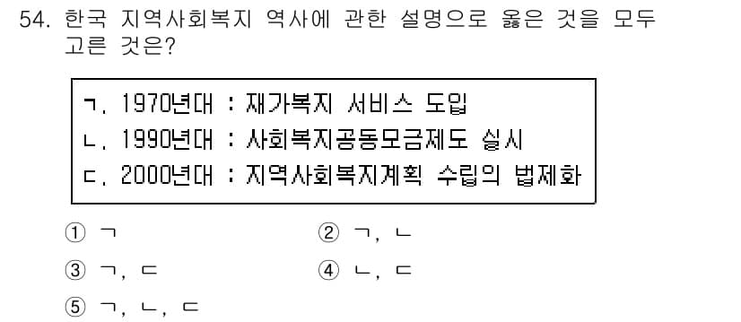 사회복지사_1급(2교시) 2020년 54번 - 정답과 핵심 포인트를 검수 중인 기출문제