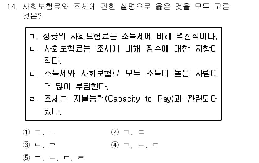 사회복지사_1급(3교시)(구) 2020년 14번 - 소득세와 사회보험료 모두 소득에 관련된 부담이 크고, 조세는 재정 능력에... 에 관한 핵심 기출문제