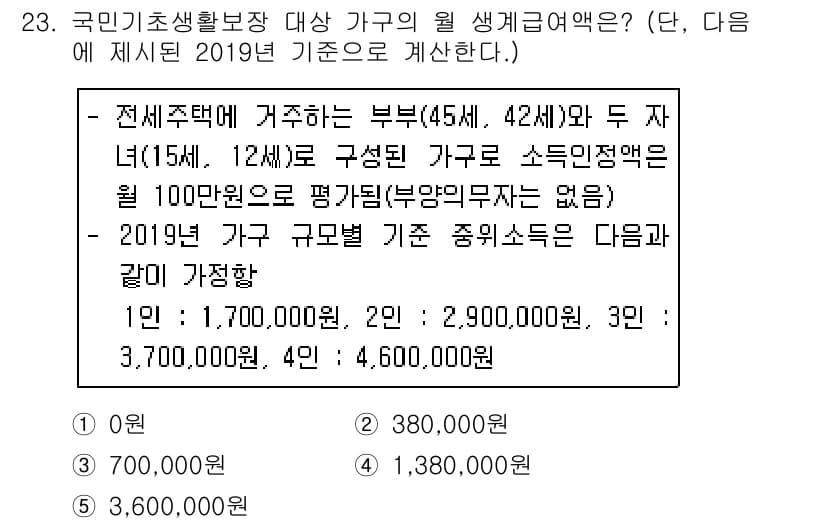 사회복지사_1급(3교시)(구) 2020년 23번 - 소득 결정에 대한 기준은 가구 구성원 수에 따라 차등 적용되며, 2019... 에 관한 핵심 기출문제