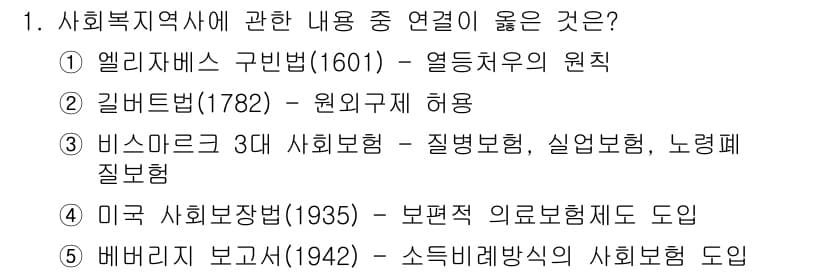 사회복지사_1급(3교시) 2020년 1번 - 정답과 핵심 포인트를 검수 중인 기출문제