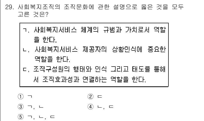 사회복지사_1급(3교시) 2020년 29번 - 정답과 핵심 포인트를 검수 중인 기출문제