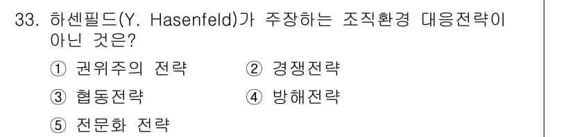 사회복지사_1급(3교시) 2020년 33번 - 정답과 핵심 포인트를 검수 중인 기출문제
