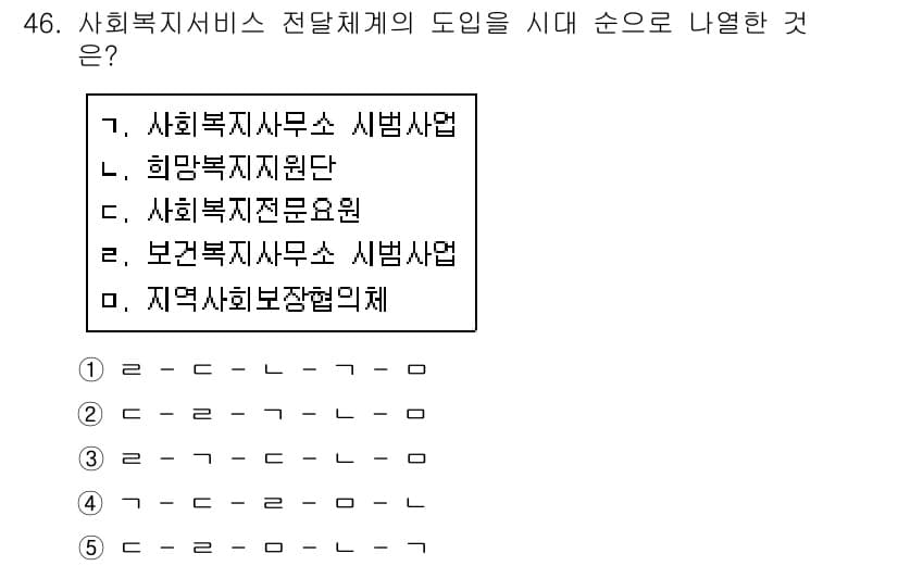 사회복지사_1급(3교시) 2020년 46번 - 정답과 핵심 포인트를 검수 중인 기출문제
