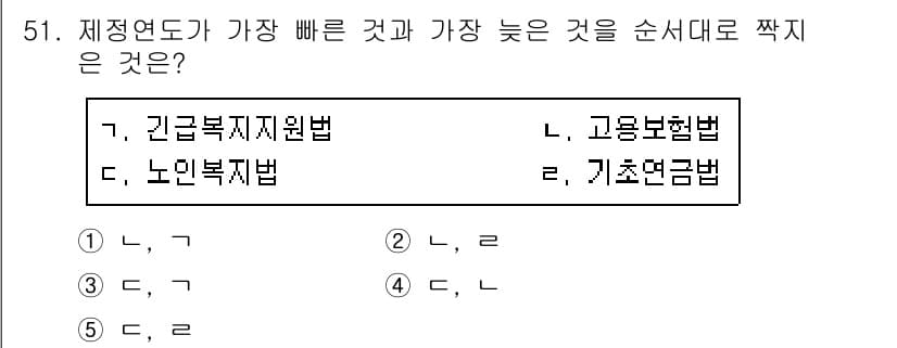 사회복지사_1급(3교시) 2020년 51번 - 긴급복지지원법은 사회복지의 즉각적 지원을 위해 신속한 도움을 제공하며, ... 에 관한 핵심 기출문제