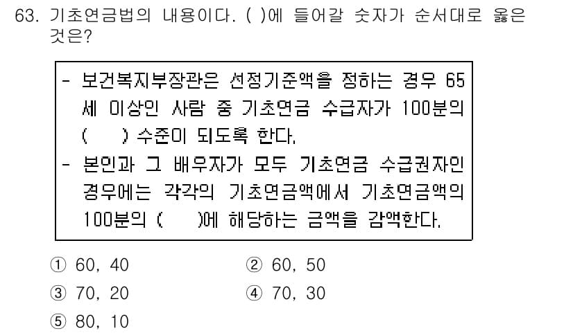 사회복지사_1급(3교시) 2020년 63번 - 정답과 핵심 포인트를 검수 중인 기출문제