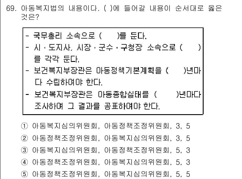 사회복지사_1급(3교시) 2020년 69번 - 사회복지법 제4조에 따르면, 아동복지법의 내용은 아동의 권리 보호와 we... 에 관한 핵심 기출문제
