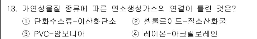소방설비산업기사(전기) 2018년 13번 - 기술된 가연성 물질은 각각 다른 연소 특성을 가지고 있습니다. 선택지 중... 에 관한 핵심 기출문제