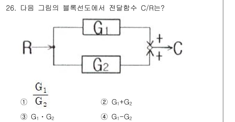 소방설비산업기사(전기) 2018년 26번 - 정답과 핵심 포인트를 검수 중인 기출문제