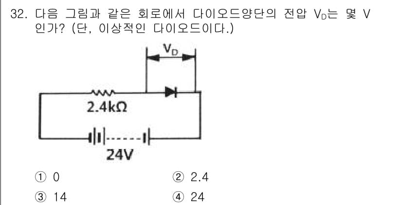 소방설비산업기사(전기) 2018년 32번 - 다이오드가 직렬로 연결된 회로에서 전압 V는 공급 전압에서 다이오드의 전... 에 관한 핵심 기출문제