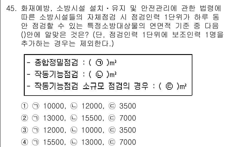 소방설비산업기사(전기) 2018년 45번 - 정답과 핵심 포인트를 검수 중인 기출문제