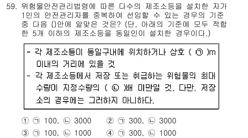 소방설비산업기사(전기) 2018년 59번 - 정답과 핵심 포인트를 검수 중인 기출문제