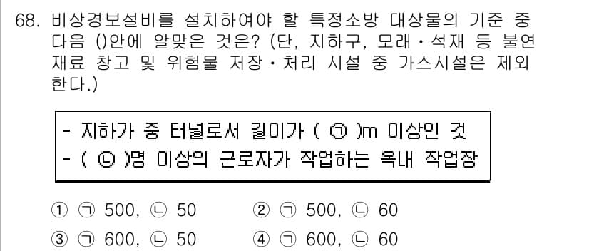 소방설비산업기사(전기) 2018년 68번 - 정답과 핵심 포인트를 검수 중인 기출문제