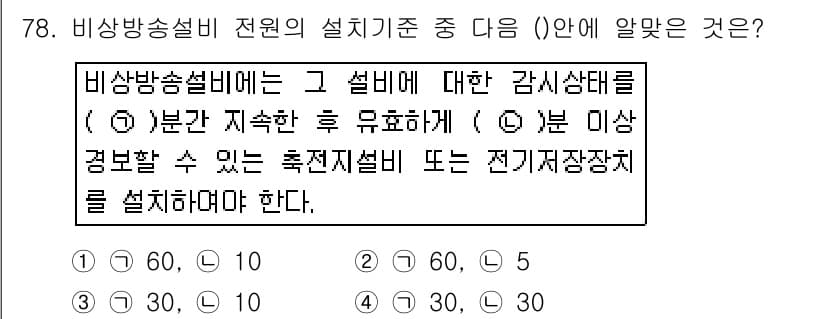 소방설비산업기사(전기) 2018년 78번 - 정답과 핵심 포인트를 검수 중인 기출문제