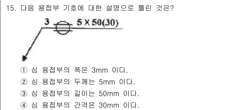 용접산업기사 2019년 15번 - 정답과 핵심 포인트를 검수 중인 기출문제