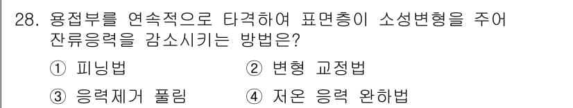 용접산업기사 2019년 28번 - 정답과 핵심 포인트를 검수 중인 기출문제