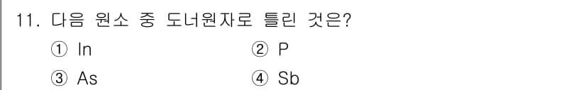 전자산업기사 2019년 11번 - 정답과 핵심 포인트를 검수 중인 기출문제