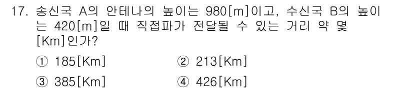 통신설비기능장 2019년 17번 - 정답과 핵심 포인트를 검수 중인 기출문제