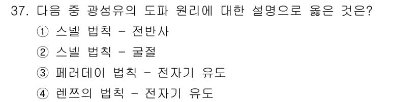 통신설비기능장 2019년 37번 - 정답과 핵심 포인트를 검수 중인 기출문제