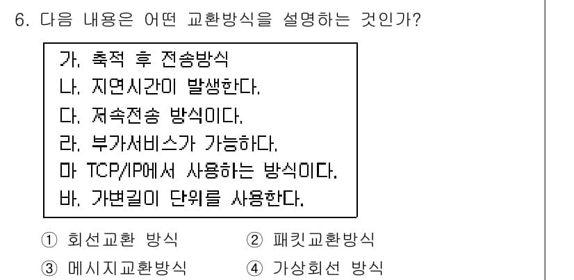 통신설비기능장 2019년 6번 - 정답과 핵심 포인트를 검수 중인 기출문제