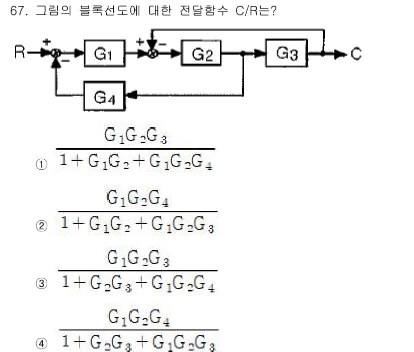 전기기사 2019년 67번 - 정답과 핵심 포인트를 검수 중인 기출문제