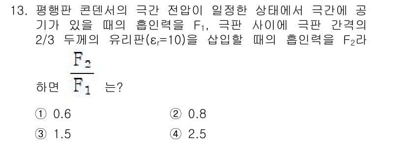 전기기사_필기 2019년 13번 - 정답과 핵심 포인트를 검수 중인 기출문제
