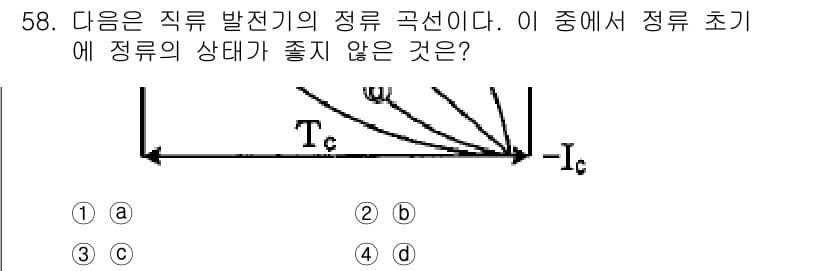 전기산업기사 2019년 58번 - 정답과 핵심 포인트를 검수 중인 기출문제