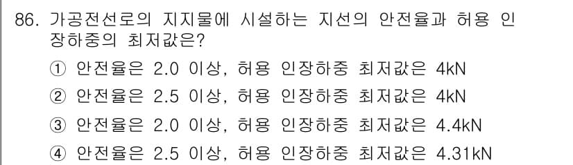 전기산업기사 2019년 86번 - 정답과 핵심 포인트를 검수 중인 기출문제