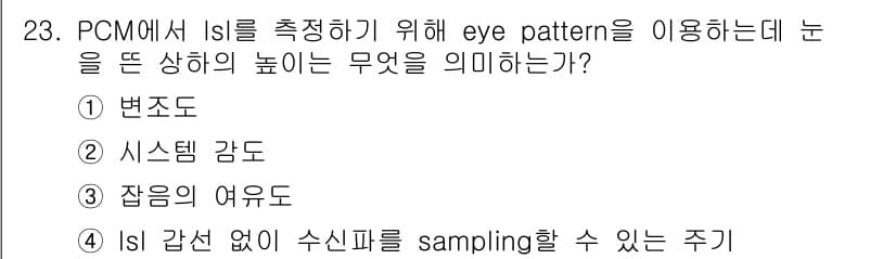 컴퓨터시스템기사(A형) 2019년 23번 - 정답과 핵심 포인트를 검수 중인 기출문제