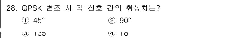 컴퓨터시스템기사(A형) 2019년 28번 - 정답과 핵심 포인트를 검수 중인 기출문제