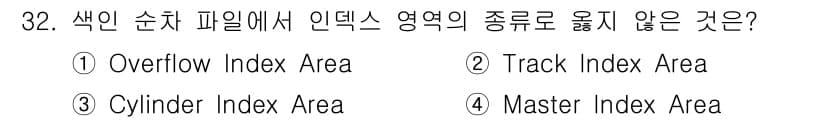 컴퓨터시스템기사(A형) 2019년 32번 - 정답과 핵심 포인트를 검수 중인 기출문제