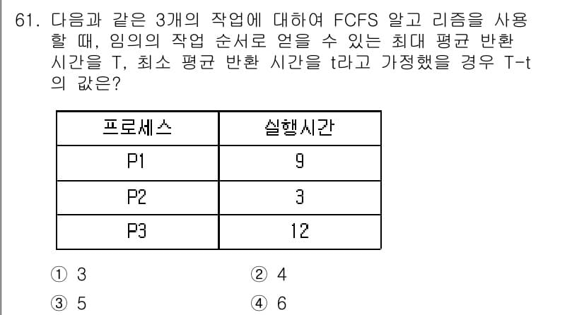 컴퓨터시스템기사(A형) 2019년 61번 - 정답과 핵심 포인트를 검수 중인 기출문제