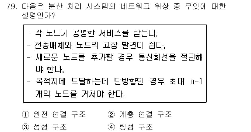 컴퓨터시스템기사(A형) 2019년 79번 - 정답과 핵심 포인트를 검수 중인 기출문제