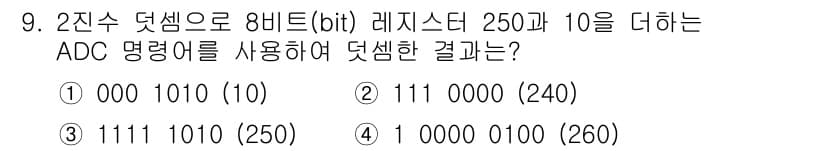 컴퓨터시스템기사(A형) 2019년 9번 - 정답과 핵심 포인트를 검수 중인 기출문제