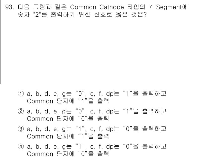 컴퓨터시스템기사(A형) 2019년 93번 - 정답과 핵심 포인트를 검수 중인 기출문제