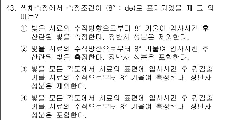 컬러리스트산업기사 2019년 43번 - 정답과 핵심 포인트를 검수 중인 기출문제
