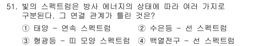 컬러리스트산업기사 2019년 51번 - 정답과 핵심 포인트를 검수 중인 기출문제