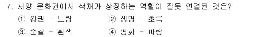 컬러리스트산업기사 2019년 7번 - . 

왕룽과 노량은 서로 연결되는 색채 감정이 일반적인 문화에서 잘 알... 에 관한 핵심 기출문제