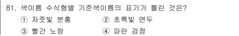 컬러리스트산업기사 2019년 81번 - 정답과 핵심 포인트를 검수 중인 기출문제