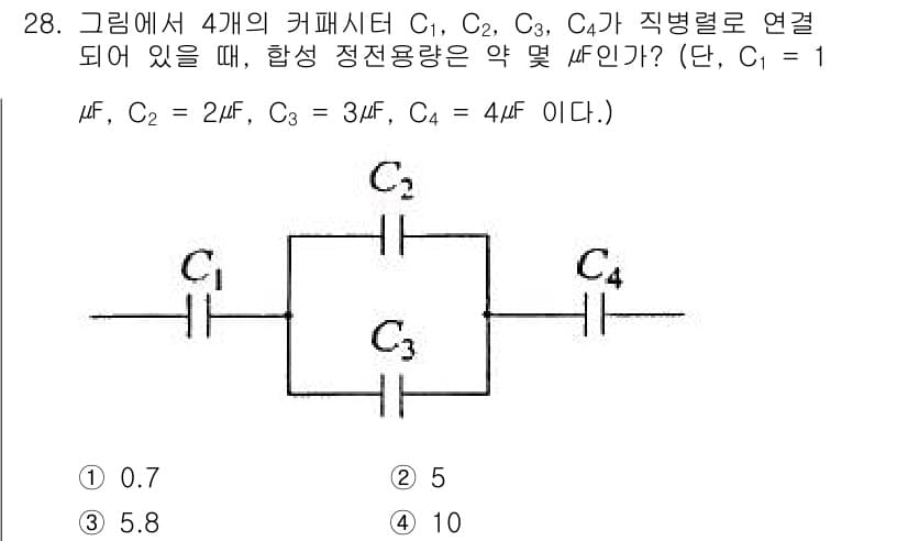 의공기사 2019년 28번 - 정답과 핵심 포인트를 검수 중인 기출문제