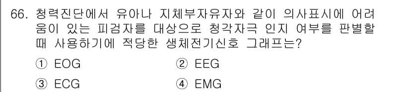 의공기사 2019년 66번 - 정답과 핵심 포인트를 검수 중인 기출문제