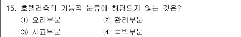 건축설비산업기사 2019년 15번 - 정답과 핵심 포인트를 검수 중인 기출문제
