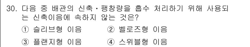 건축설비산업기사 2019년 30번 - 정답과 핵심 포인트를 검수 중인 기출문제