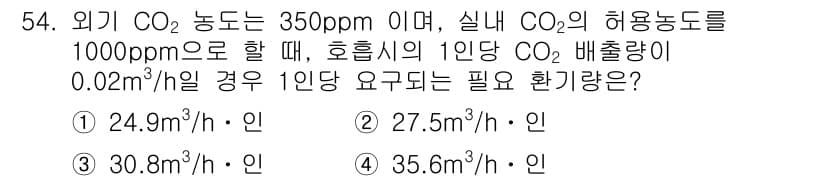건축설비산업기사 2019년 54번 - 정답과 핵심 포인트를 검수 중인 기출문제
