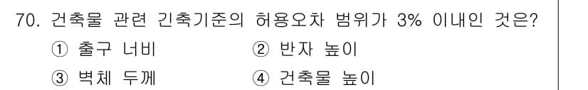 건축설비산업기사 2019년 70번 - 정답과 핵심 포인트를 검수 중인 기출문제