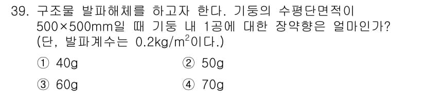 화약류관리기사 2019년 39번 - 구조물 발파해체에서 기둥의 수평단면적이 500x500mm일 때, 기둥 내... 에 관한 핵심 기출문제
