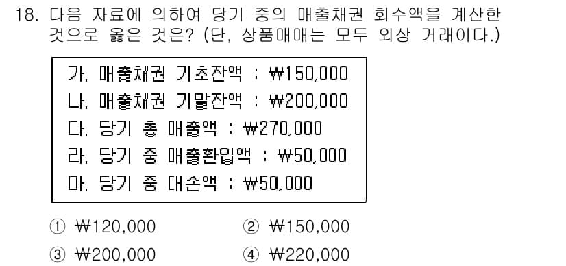 전산회계운용사_3급 2019년 18번 - 정답과 핵심 포인트를 검수 중인 기출문제