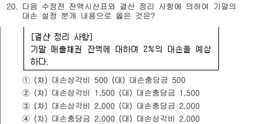전산회계운용사_3급 2019년 20번 - 주어진 정보에 따르면 기말의 대손충당금은 매출채권 잔액의 2%를 예상해야... 에 관한 핵심 기출문제